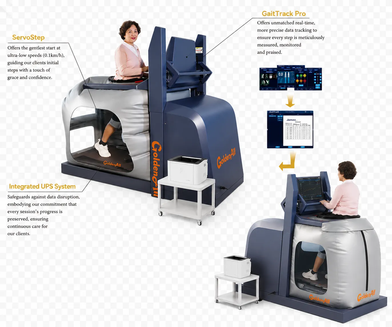 Aero Runner GA200