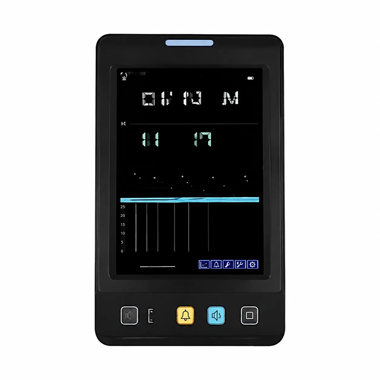 Periodmed E8